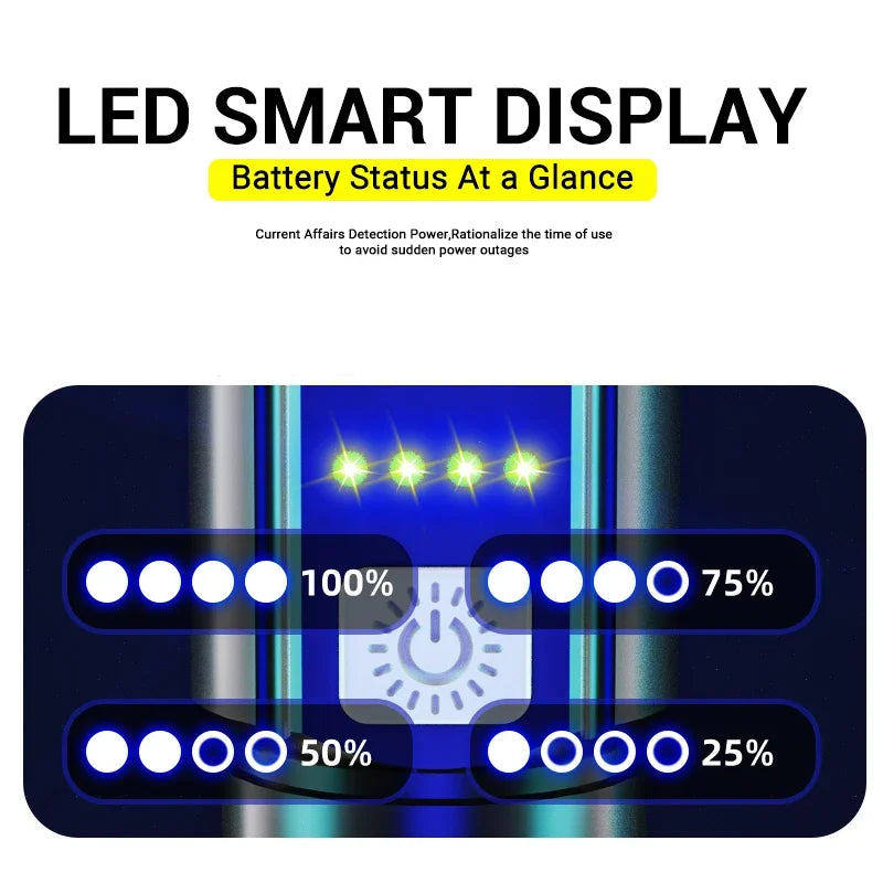 High Power USB Rechargeable Tactical Flashlight