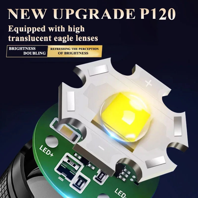 High Power USB Rechargeable Tactical Flashlight