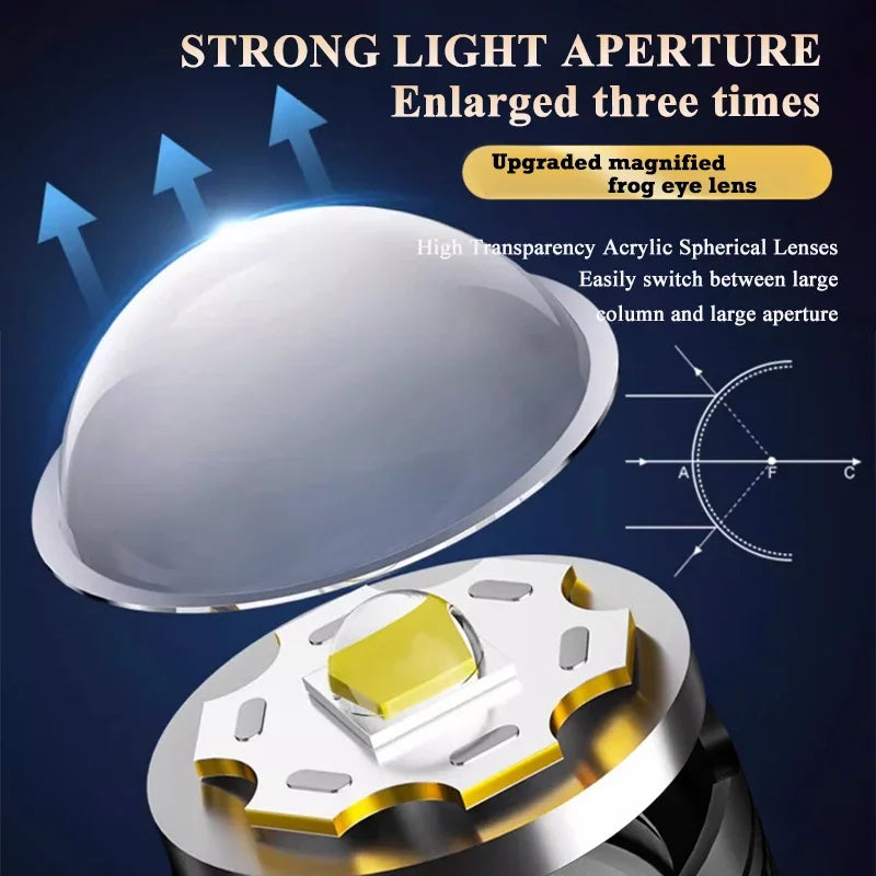 High Power USB Rechargeable Tactical Flashlight