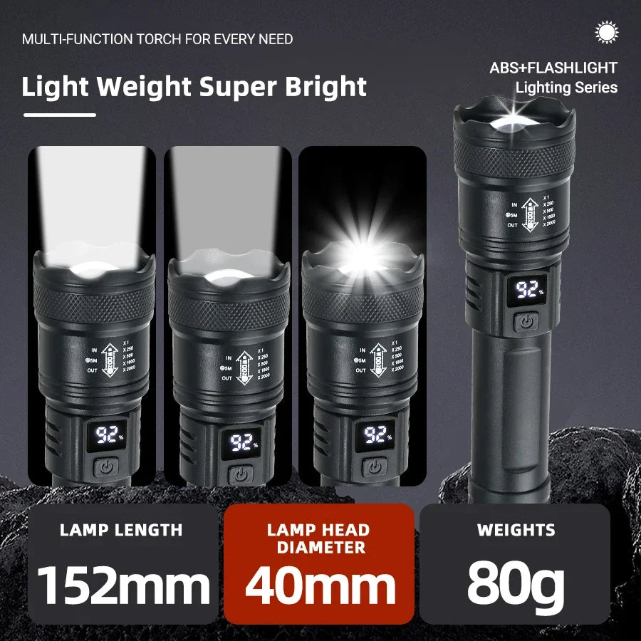 High Power USB Rechargeable Tactical Flashlight